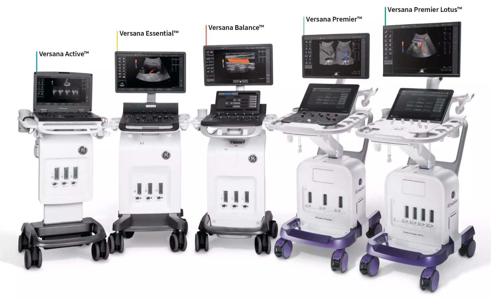 Versana Ultraschallgeräte 1 GE Versana Ultraschallgeräte im Vergleich: Versana Active, Essential, Balance, Premier und Premier Lotus
